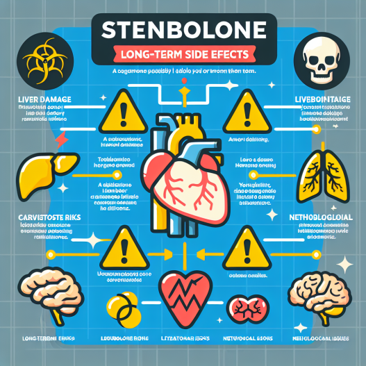 Long-term side effects of stenbolone