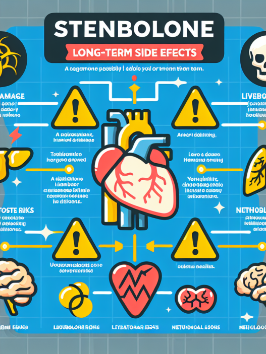 Long-term side effects of stenbolone
